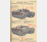 Плакат для военного всеобуча &laquo;Уязвимые места немецкого танка&raquo;. ГАСПИ КО. Ф. П-1290. Оп. 9. Д. 279. Л. 103об.